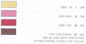 מקרא